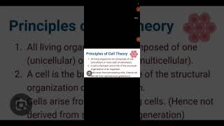 PRINCIPA OF CELL THEORY #smartclass