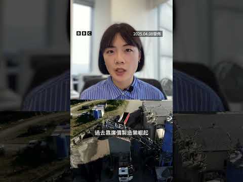 全球經濟是否正走向衰退？－ BBC News 中文