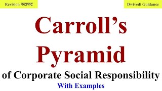 Carroll's Pyramid of corporate social responsibility, carroll's pyramid model of csr, carroll model