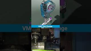 VMC Tool Change Mechanism 📌 #vmc #3ddesign #cnc