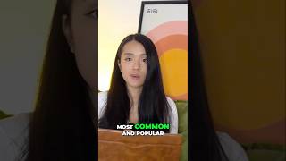 Affiliate Marketing 101: Make Money Reviewing Products on YouTube!