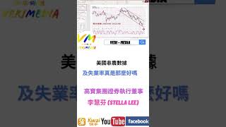 美國非農數據及失業率真是那麼好嗎