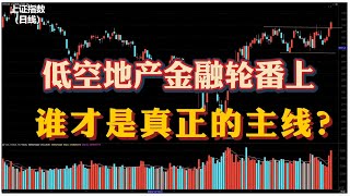 指数爆量创新高，市场情绪被点燃，节后行情可期！