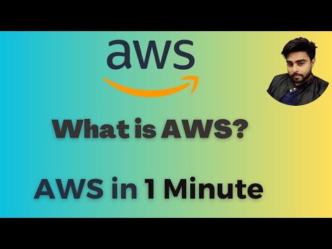 What is AWS | AWS in 1 Minute Series | Amazon Web Services | AWS Explained | Tutorials & Resources