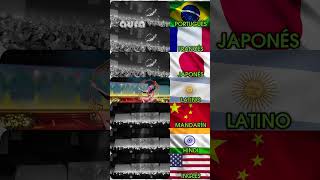 GOLDEN DE LAS HUNTRIX EN DIFERENTES IDIOMAS