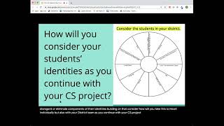 PAsmart 2019-20 K-8 Pathway Day 3 Workshop: What Do You Carry
