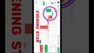Evening Star | Quotex| Price Action| Candlestick |  psychology #kumarshekh #quotex #shorts 📊📉
