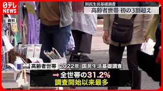 【高齢者世帯】初めて全世帯の3割超える 「老老介護」も6割超で過去最多  国民生活基礎調査