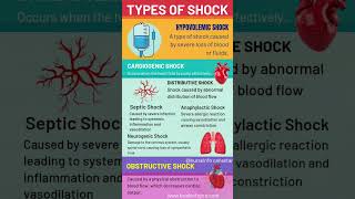 Types of Shock #shock #typesofshock See description for more