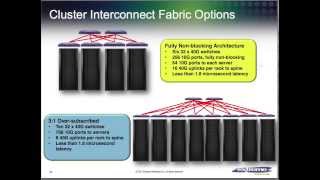 Accelerating HPC with Ethernet