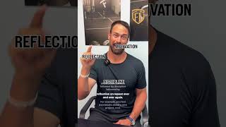 Motivation gets you going. Discipline keeps you moving. Reflection helps you grow.