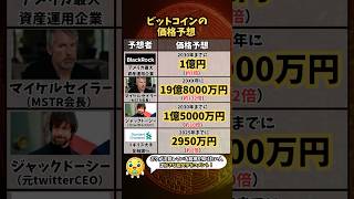 【ビットコインの価格予想】　#ビットコイン #仮想通貨 #投資 #暗号資産 #shorts