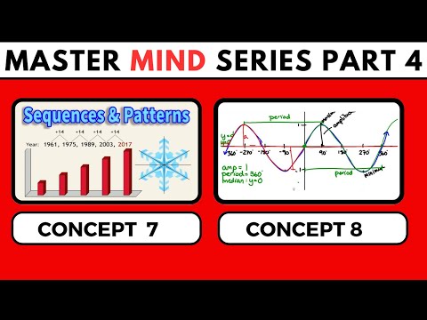 JEE ADVANCED 2023 MASTERMIND SERIES PART 4 / BY ALLROUNDER JEE MATHS/ CLASS 11 AND 12 MATHS IIT JEE