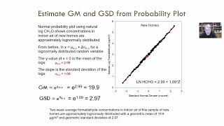 Exposure Data Part 3   Lognormal Distribution