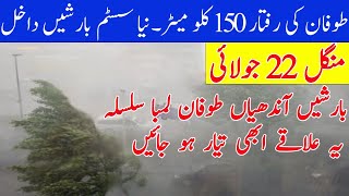 Tomorrow weather Pakistan , pak weather update ,Weather Forecast for Next 24h  in Pakistan