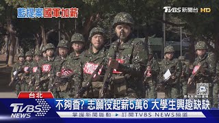 國軍大禮包! 藍提案加薪 志願役起薪5萬6｜TVBS新聞 @TVBSNEWS01