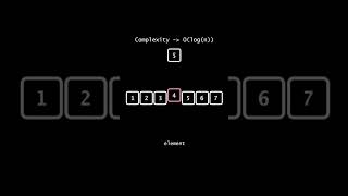 Mastering Binary Search #binary #search #learning #shorts