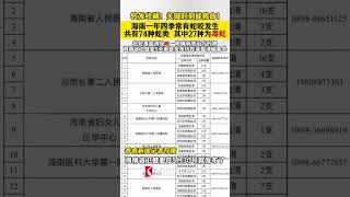 #海南蛇咬常发生 当地卫健委5天前曾发抗蛇毒血清储备表 #海南