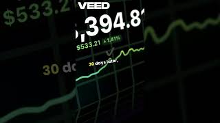 AI Hacks to Make $10K in Crypto FAST! 🚀#CryptoAI #MakeMoneyCrypto #AIInvesting #CryptoTips