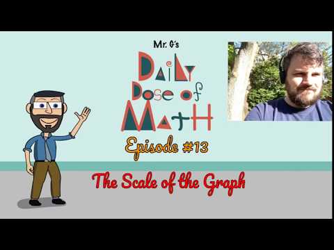 Mr. G's Daily Dose of Math #13 - The Scale of the Graph