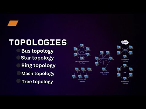what is network topology? | Types of topology? | Advantages or Disadvantages? |