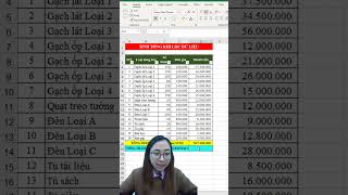 Tuyệt chiêu tính tổng khi lọc dữ liệu bằng hàm Subtotal trong Excel | Nguyễn Thị Hường