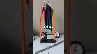 #viralvideochallenge#viralchallenge #viralreelschallenge#viralreelsfb #viralpost2025シ#trendingpost