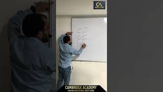Math topic for JEE 2024
