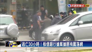 30小時大逃亡！搶匪搶78萬落網只剩60萬－民視新聞