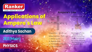 Electromagnetism | Applications of Ampere's Law | Physics | Adithya Sachan | Rankers Learning