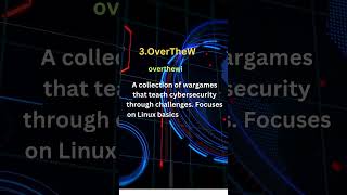 Top 5 Free Websites to Learn Ethical Hacking in 2025