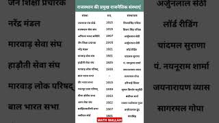 Rajasthan GK question #upsc #gk #gkquiz #gkinhindi #gkfact #currentaffairs #mathwallah #indiagk