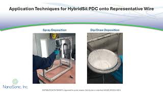 NanoSonic's Navy STP Tech Talk for Contract N68335-23-C-0567 (2024-25)