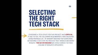 High-Load System Architecture- Case study by SCD Company