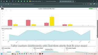Create Custom Dashboards from Your Quality and Inspection Data - QDMWEB QI - Your QMS