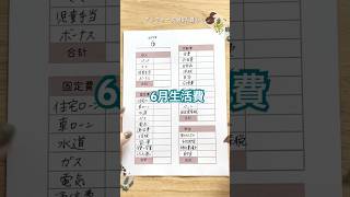 通信費が高すぎた😭　#家計改善 #家計管理 #家計簿 #生活費