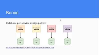 SAGA - Design Pattern