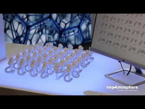 Data gathering from any Nexmosphere Element