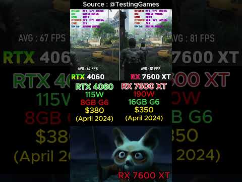 RTX 4060 vs 7600 XT GPU ✅ #gaming #nvidia #amd #RTX #pcgaming #budgetgaming #budgetpc #pcbuild #gpu