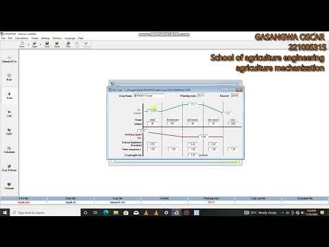 how to use cropwatt and climwatt to calculate crop water requirement in irrigation modelling