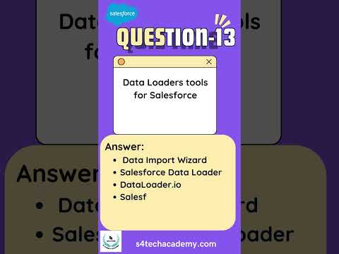 Salesforce Admin Data Management Q13