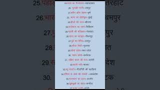 gkgsclass #gkquiz #shortsvideo #shortsvideo #shortsvideo #shortsvideo #uppolice