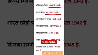 modern history question answer in hindi || general knowledge questions #ytshorts #shortsvideo #ssc
