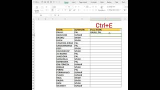 Excel Tutoring | Excel For Fresher | Excel For Fresher Letest Video| Excel For Fresher Class