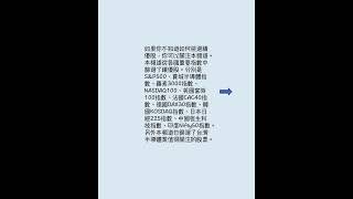 長期投資可以彌補投資虧損 投資虧損 投資詐騙 績優股 價值投資 長期投資 資產配置 股票投資 投資理財 股票 投資 投資股票 投資佈局 投資新手 選股 台股 美股 #股票 #美股 #股市 #台股