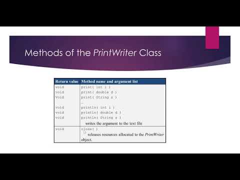 Writing and Appending to Text Files in Java | PrintWriter | FileWriter