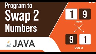 Swap two numbers using java | Tech Ladder