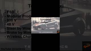 Cybertruck one more step to the 25K Tesla and Robotaxi ...!!! Part 35 #tesla #cybertruck #shorts
