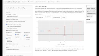 Shiny App HonestDiD Sensitivity Analysis