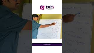 Episode 2 | Data Science Basics for Beginners | Data Science Algorithms | TechU
